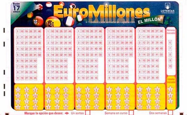 Euromillones viernes: resultados del sorteo del 20 de octubre