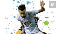 Zubieta ya espera a otro zurdo talentoso