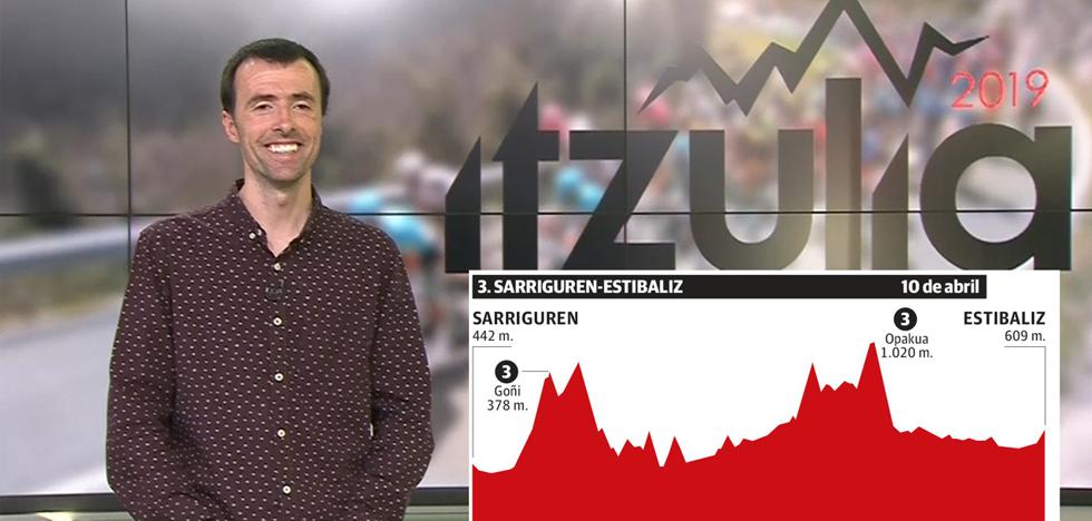 3ª etapa de la Vuelta al País Vasco 2019: Sarriguren - Estibaliz