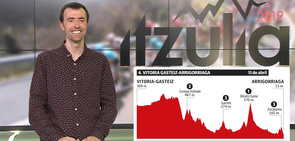 4ª etapa de la Vuelta al País Vasco 2019: Vitoria-Gasteiz - Arrigorriaga