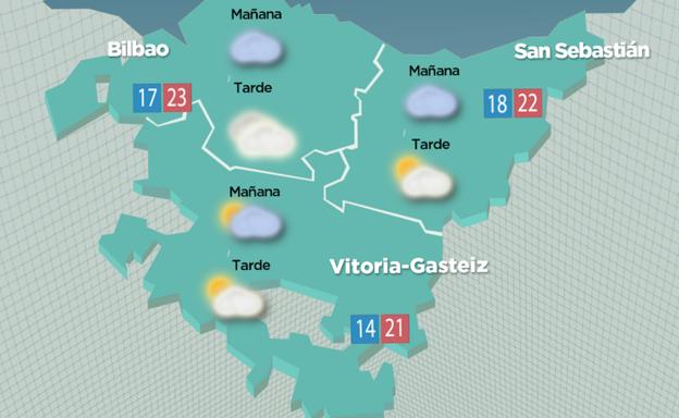 ¿Qué tiempo va a hacer este fin de semana?