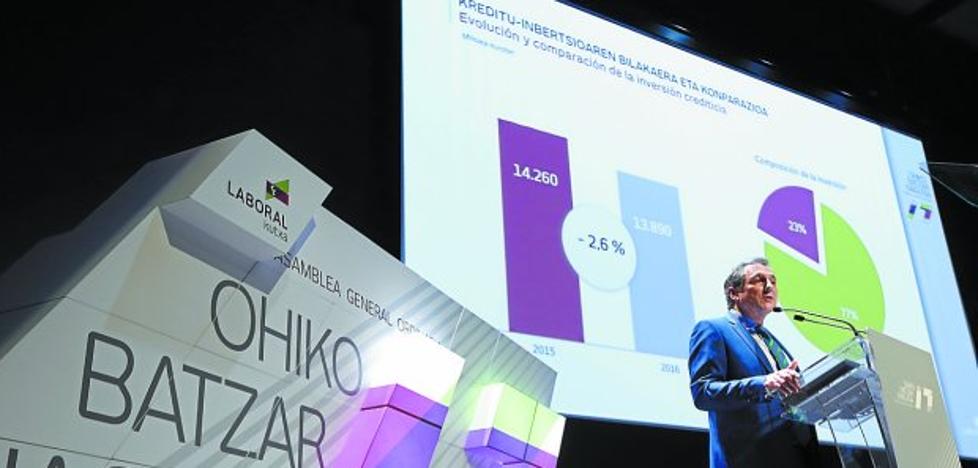 Laboral Kutxa gana un 7,3% más, apoyada en sus inversiones financieras