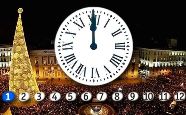 El triste récord de una cadena en las Campanadas: cero espectadores