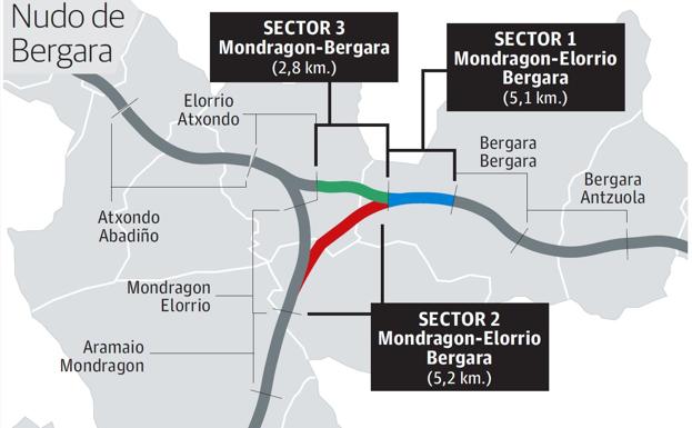 La obra del nudo de Bergara comenzará en verano tras la licitación de sus tres tramos