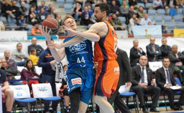 Delteco GBC: Más vale recibir un mate que un triple