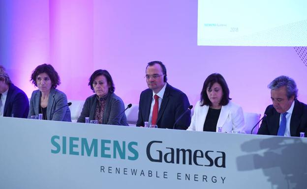 Siemens Gamesa: mejor aislarse de la pelea accionarial