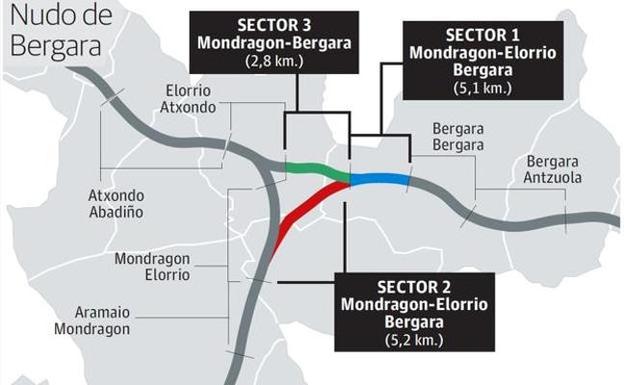 La ejecución del nudo de Bergara del TAV arrancará antes del verano