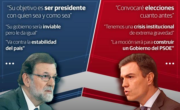 Rajoy desafía a Sánchez