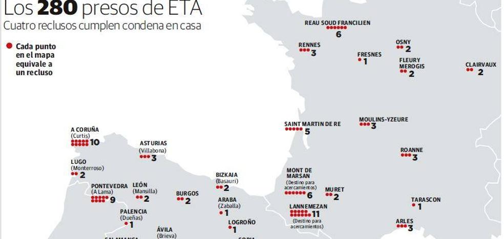 Los presos piden al Gobierno poder salir del primer grado para avanzar en la reinserción