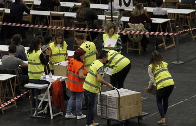 Osakidetza reclama a los tribunales de la OPE bajo sospecha que deleguen sus exámenes al IVAP