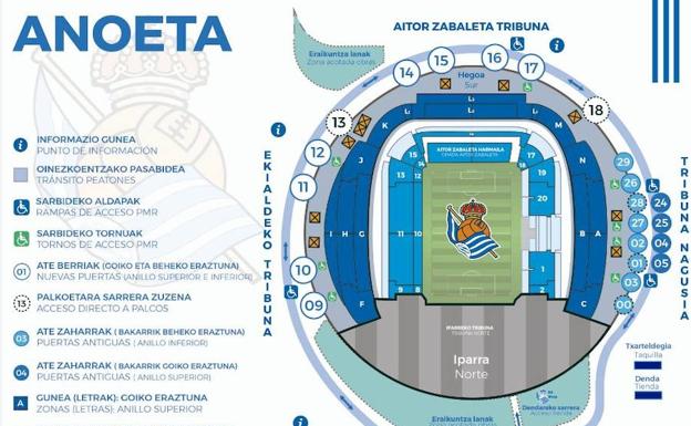 La forma de acceder a Anoeta cambia radicalmente