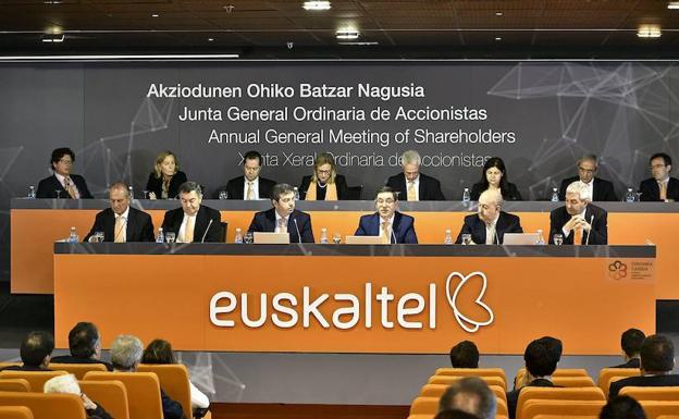 Zegona vuelve a la carga e intenta desbancar a Kutxabank como primer accionista de Euskaltel
