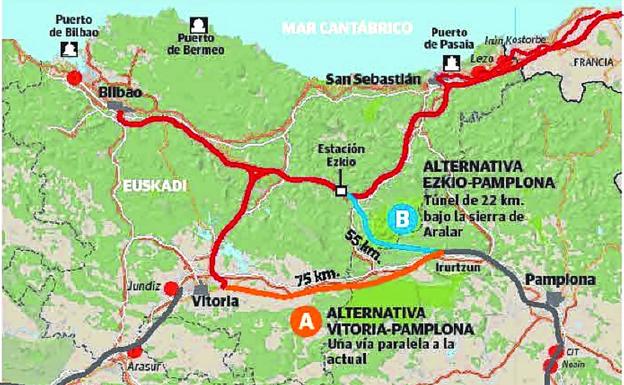 Un trazado sin nudo de Bergara, estaciones ni conexión con Burgos