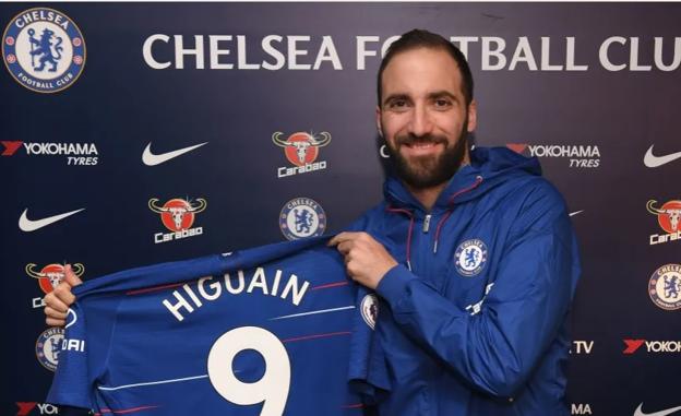 El Chelsea, especialista en provocar el 'efecto dominó' del mercado