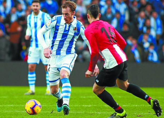 El derbi es de la Real Sociedad