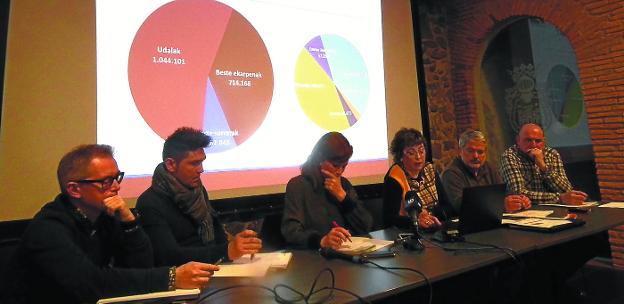 La Mancomunidad aprueba los presupuestos para este ejercicio