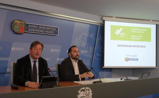 Siete casos de positivo en 293 muestras