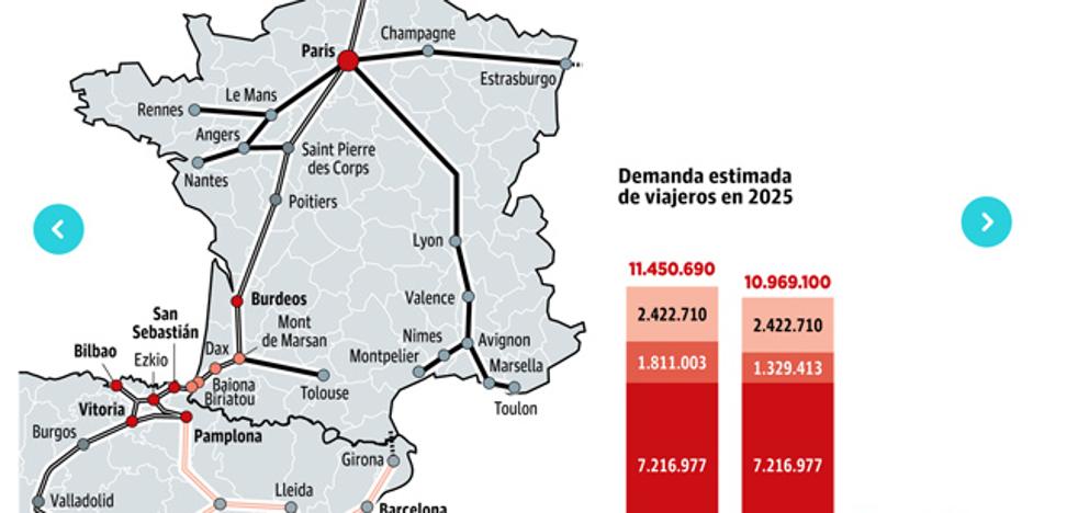 El Gobierno Vasco asume la demora a 2024 para que el TAV circule por Euskadi