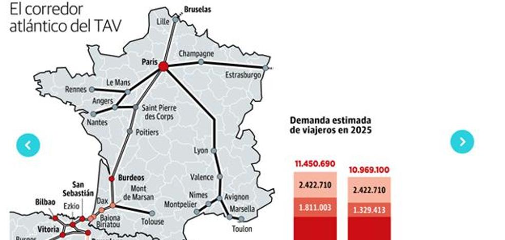 El TAV enlazará las capitales con trenes cada 30 minutos y billetes a ocho euros