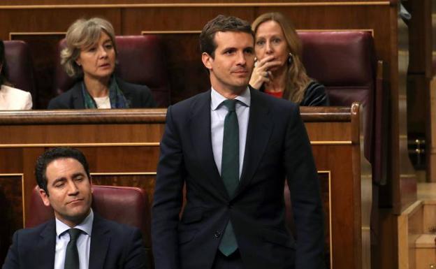 PP y Ciudadanos reprochan a Batet una actitud «cómplice» con el independentismo