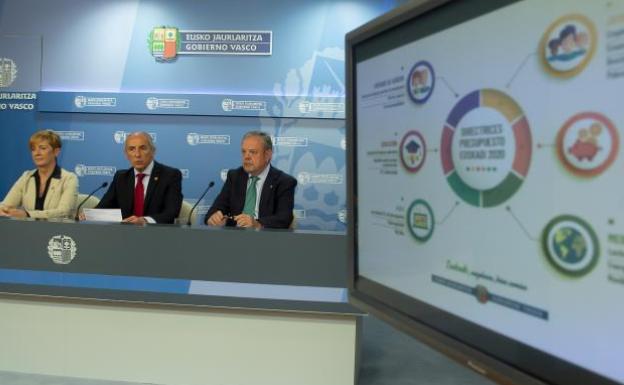 El Gobierno Vasco se inspira en Islandia para elaborar unos Presupuestos con perspectiva de género