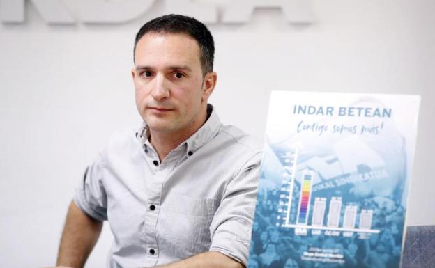 ELA presume de una representación histórica del 41,6 % en el País Vasco