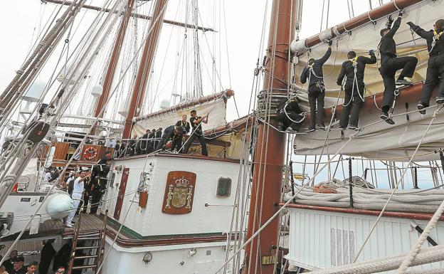 La singladura del retorno de Elcano