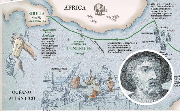 Un nuevo documento reescribe la primera vuelta al mundo de Elcano