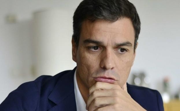 De temeroso a temerario