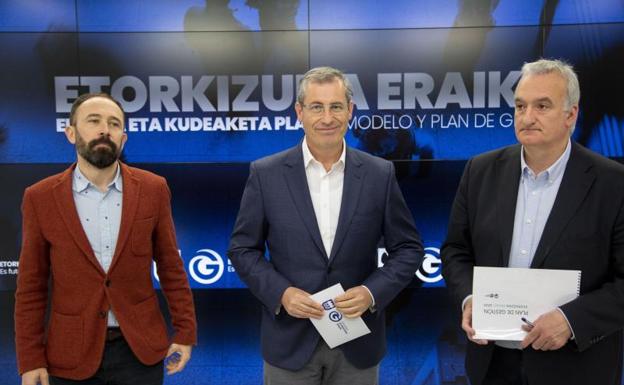 Gipuzkoa se prepara para el futuro con 32 proyectos experimentales y una inversión de 22 millones de euros