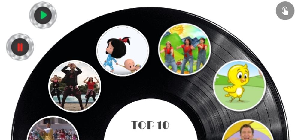 Diez canciones para bailar en casa con los niños