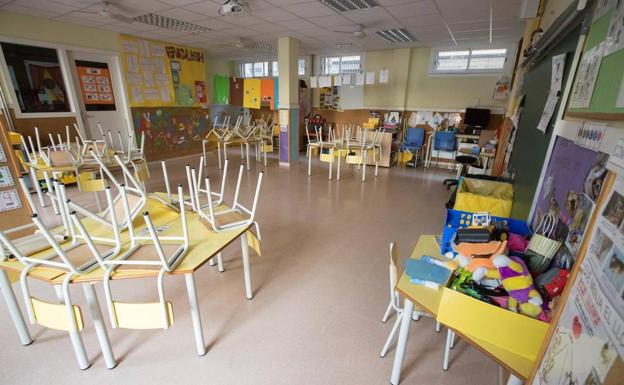 Educación descarta que haya actividad escolar en verano y no habrá un aprobado general