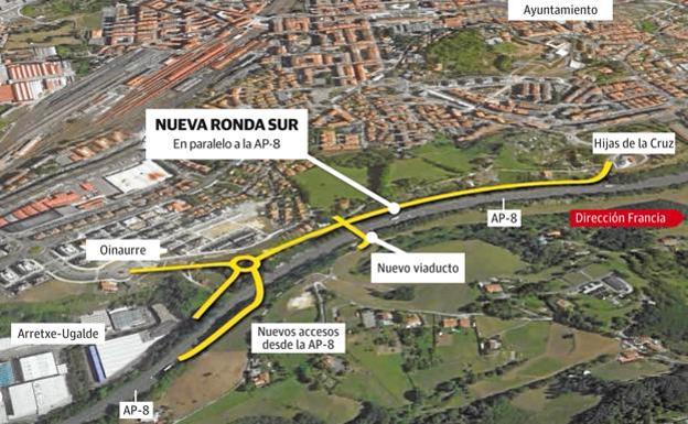 Heridos leves dos trabajadores en un deslizamiento de tierra en las obras de la primera fase de la Ronda Sur en Irun