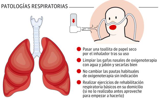 Ante la duda, lo mejor es seguir siendo precavido