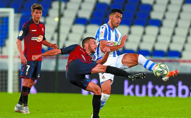 Retorno muy desdibujado