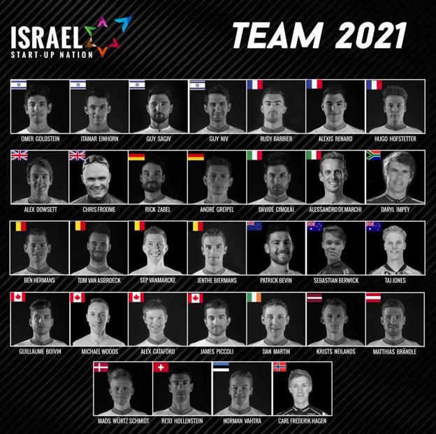 El Israel Start-Up Nation cierra una plantilla de 32 ciclistas para arropar a Froome