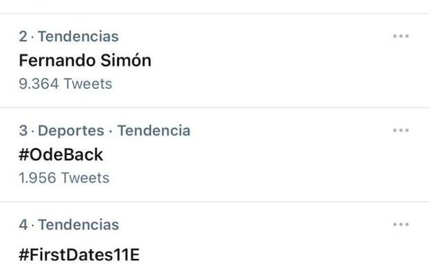 Aficionados de la Real piden en Twitter la vuelta de Odegaard