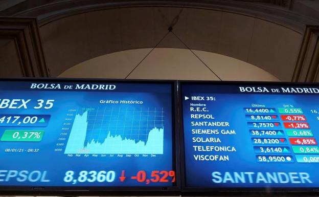 El Ibex-35 salva la sesión con el empuje de Telefónica