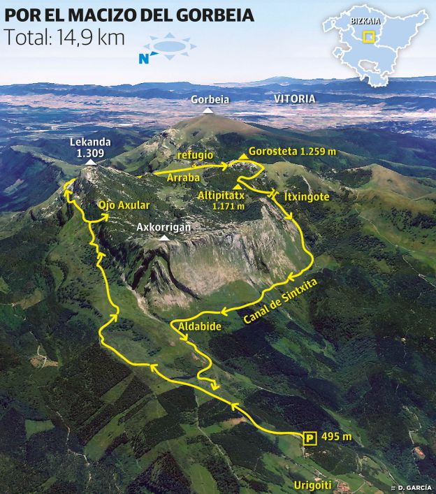 Gorosteta (1.259 m.)