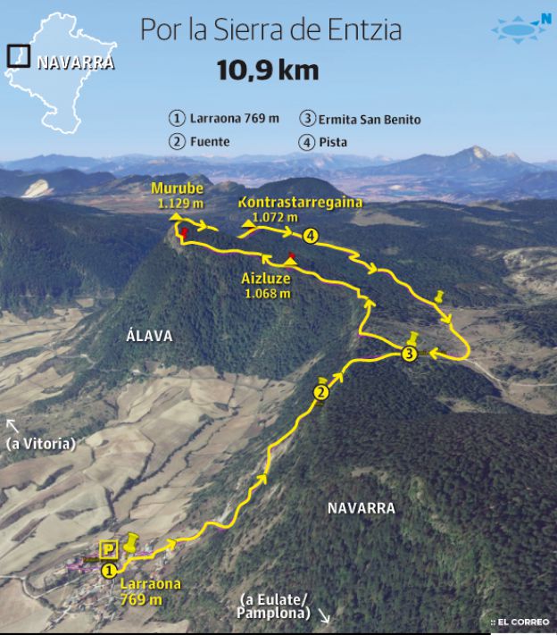 Murube/Batzarramendi (1.129 m.), Kontrastarregaina (1.072 m.) y Aizluze (1.068 m.)
