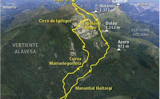 Gorbeia por las canteras de Murua