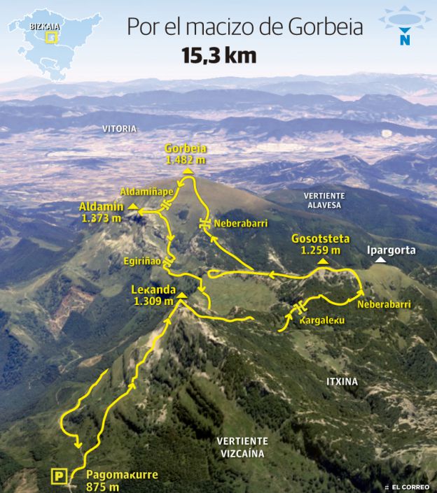 Ruta y Track al Gorbea desde Pagomakurre