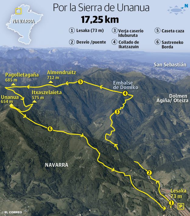 Almendruitz (712 m.) y sierra de Unanua desde Lesaka