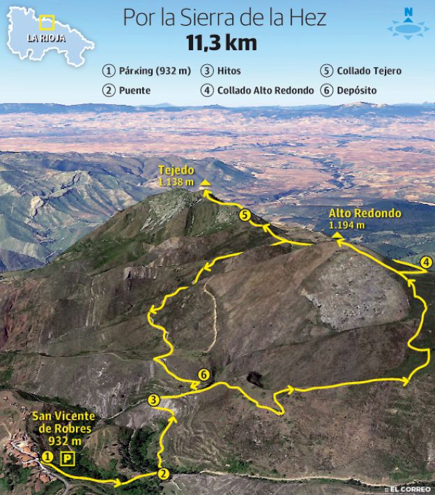 Alto Redondo (1.194 m.) y Tejedo (1.138 m.)