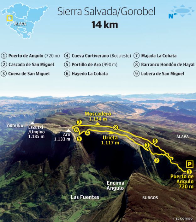 Moscadero (1.132 m.) y Urieta (1.117 m.)