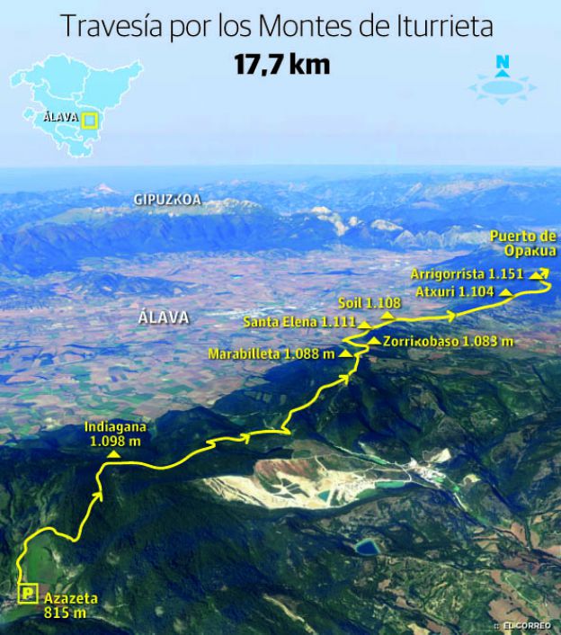 Arrigorrista (1.149 m.), Santa Elena (1.111 m.), Larredez (1.104 m.) y Indiagana (1.098 m.)