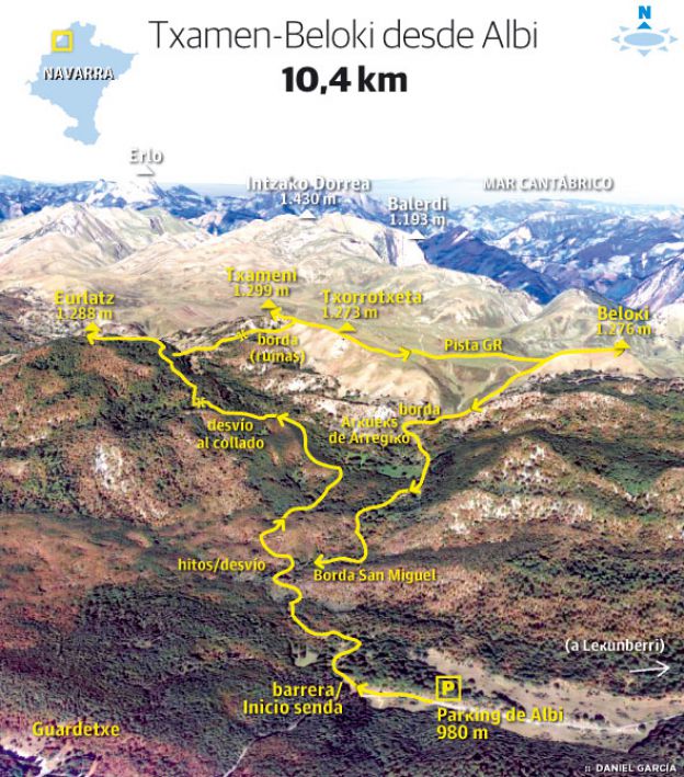 Txameni (1.299 m.), Eurlatz (1.288 m.), Ipuzmeaka (1.277 m.), Beloki (1.276 m.) y Txorrotxeta (1.273 m.)