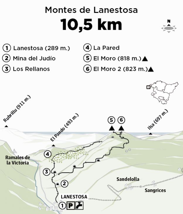 Peña del Mazo (823 m.)