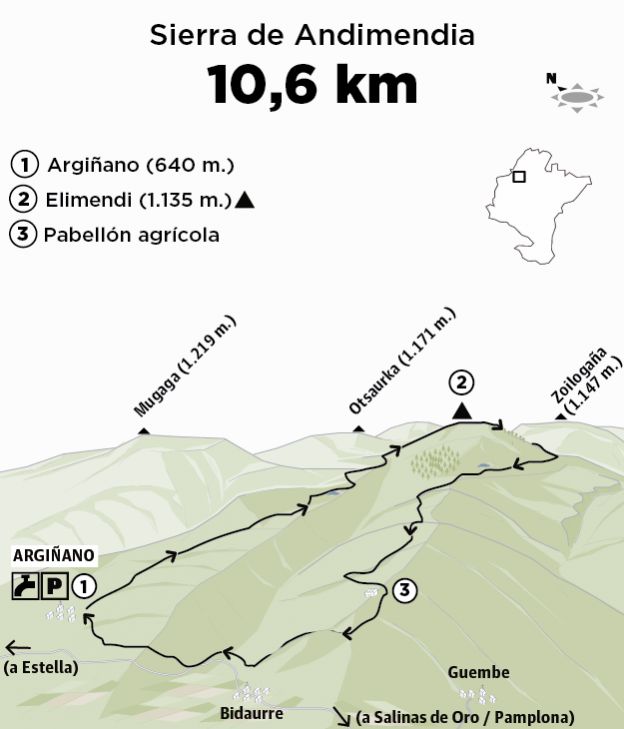 Elimendi (1.135 m.), ruta desde Argiñano, Sierra de Andia
