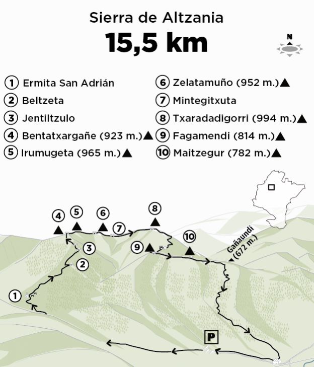 Txaradigorri (994 m.), Irumugeta (965 m.), Zelatamuño (952 m.) y Bentatxargañe (923 m.)